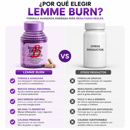 Lemme Burn Quema grasa de forma natural y efectiva en 7 dias - 60 Capsulas